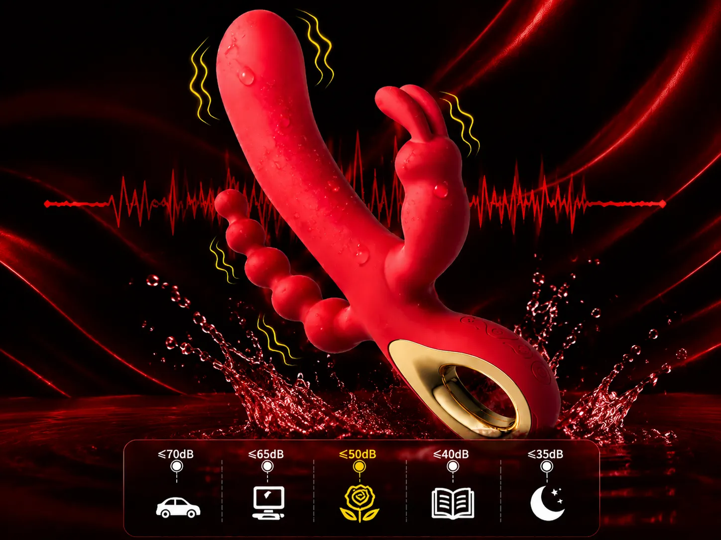 Sensitive triple stimulation rabbit vibrator in red with a decibel comparison chart showing whisper-quiet operation