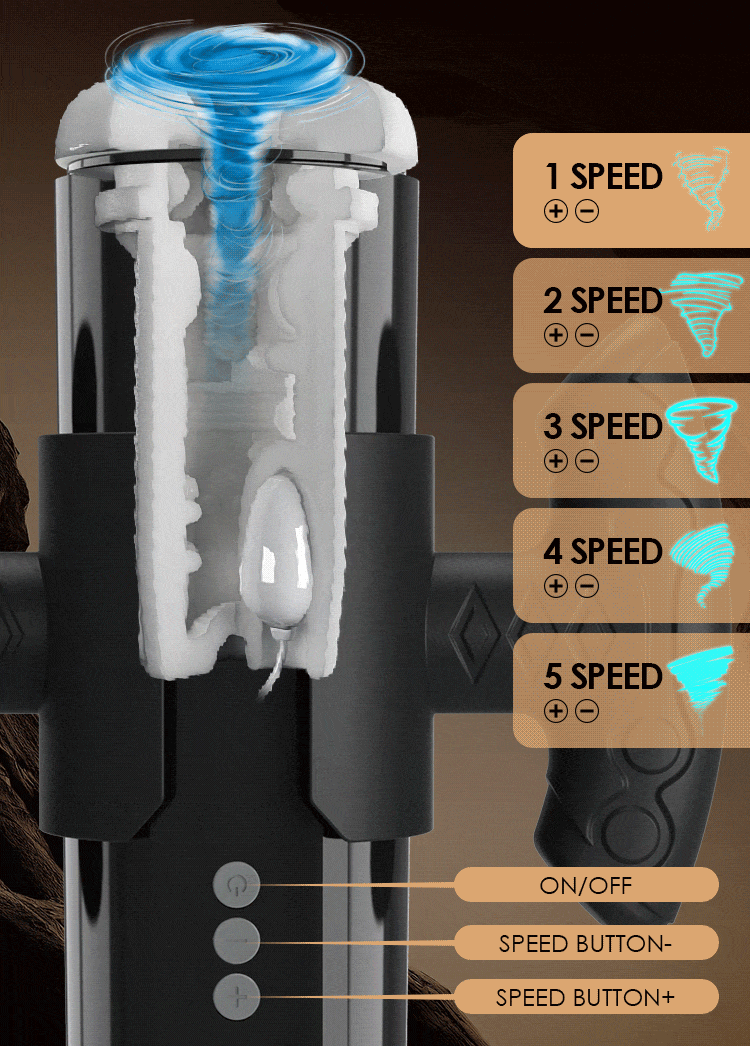 Suction masturbator with five adjustable speed levels and textured inner sleeve